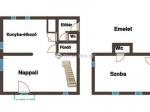 Eladó lakás Pécs