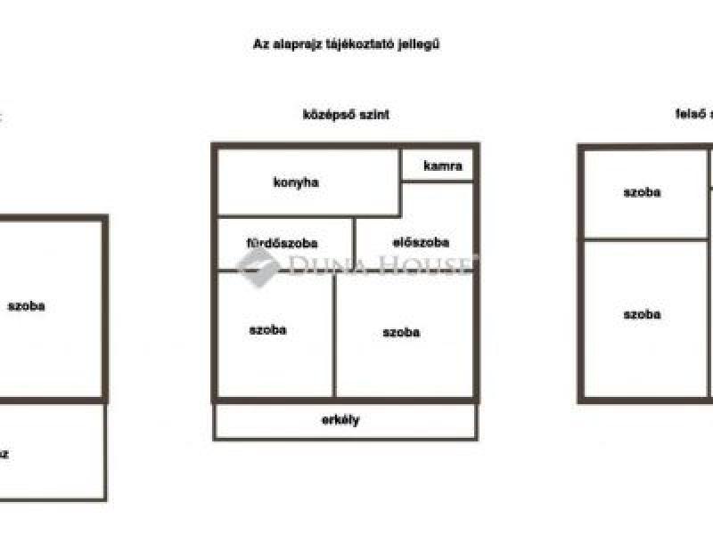 Eladó családi ház Pécs